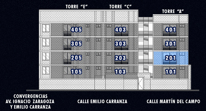 Departamento 201
